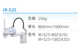 工业机器人