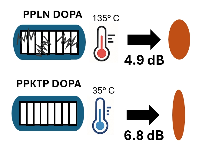 ppktp晶体.jpg