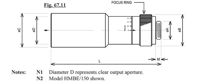 HMBE系列高功率二氧化碳扩束镜